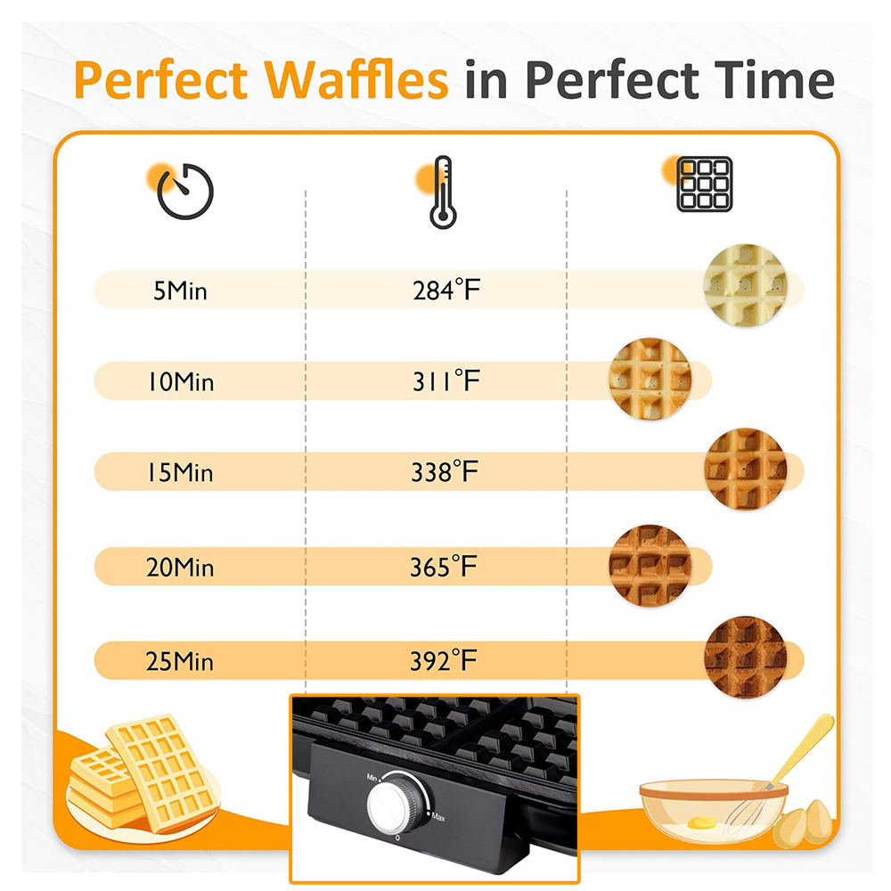 4-kromkowa belgijska gofrownic – Waffle Iron Belgian recenzja i cena