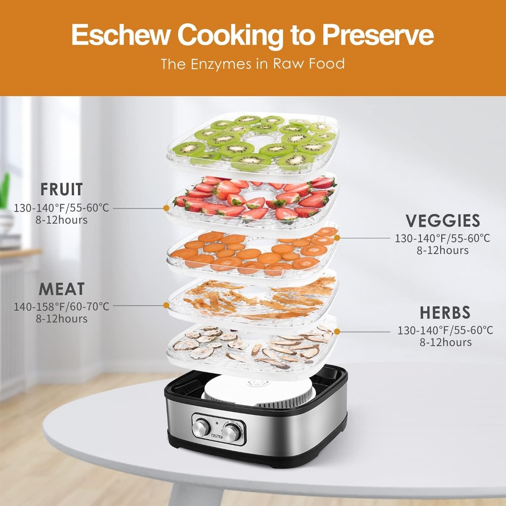 Elektryczna suszarka do żywnoś – Dehydrator Tray Electric recenzja i cena